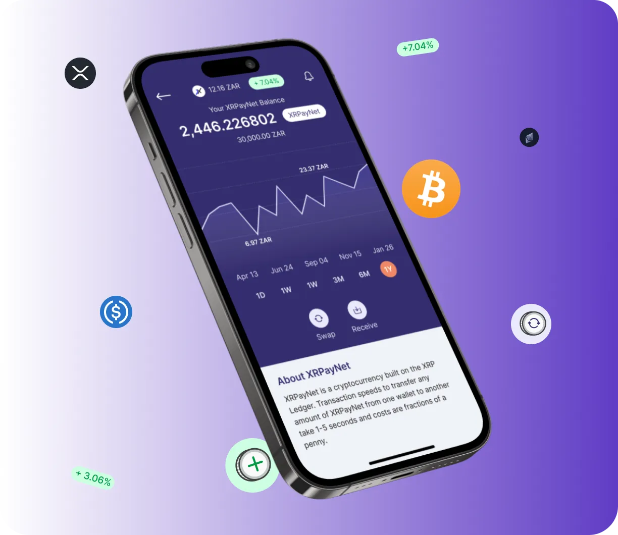 Depotalux App - O que é?